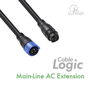 LUMINAR CABLE LOGIC MAIN-LINE AC EXT CABLE 15FT 16A-480V