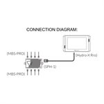 TROLMASTER HYDRO-X AND PRO 4-IN-1 SENSOR (MBS-PRO) (1)