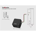 TROLMASTER DRY CONTACT STATION (DSD-1) (1)