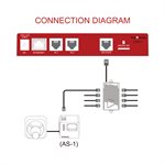 TROLMASTER CO2 ALARM STATION AUDIO / VISUAL W / CABLE (AS-1) (1)