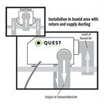 QUEST DUAL 205 DEHUMIDIFIER 120V (1) S.O